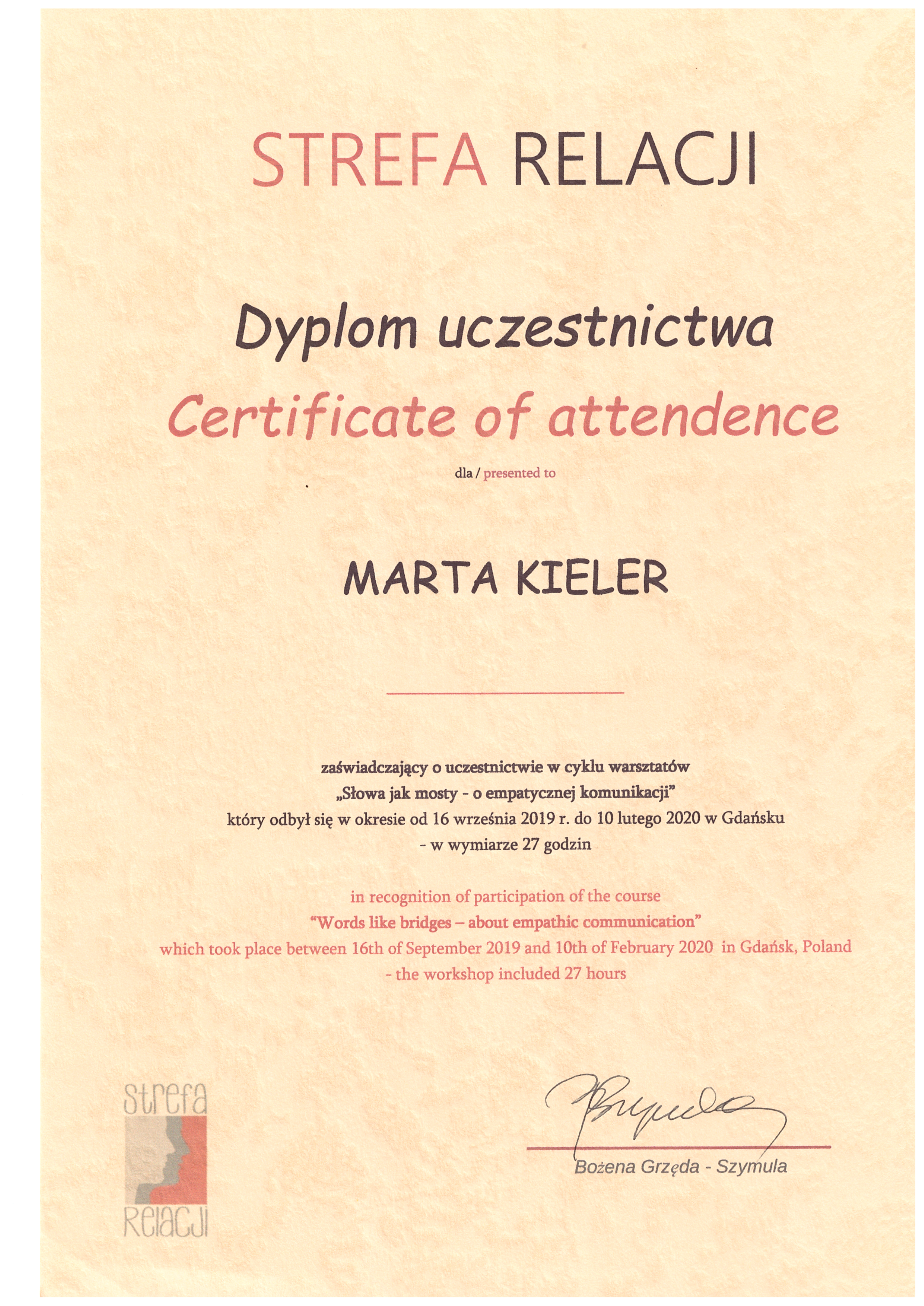 Komunikacja Porozumienie bez przemocy (NVC).png